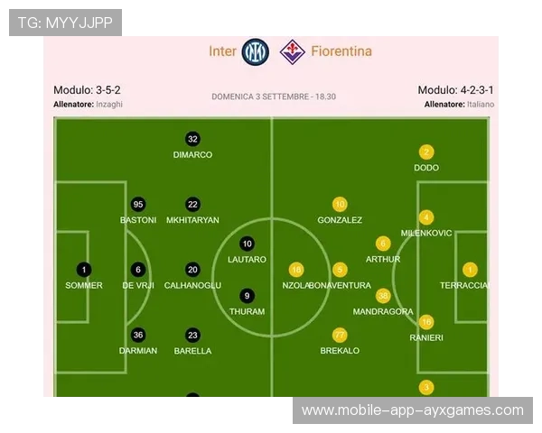 国际米兰拟把一线轮换与青训衔接做为核心策略